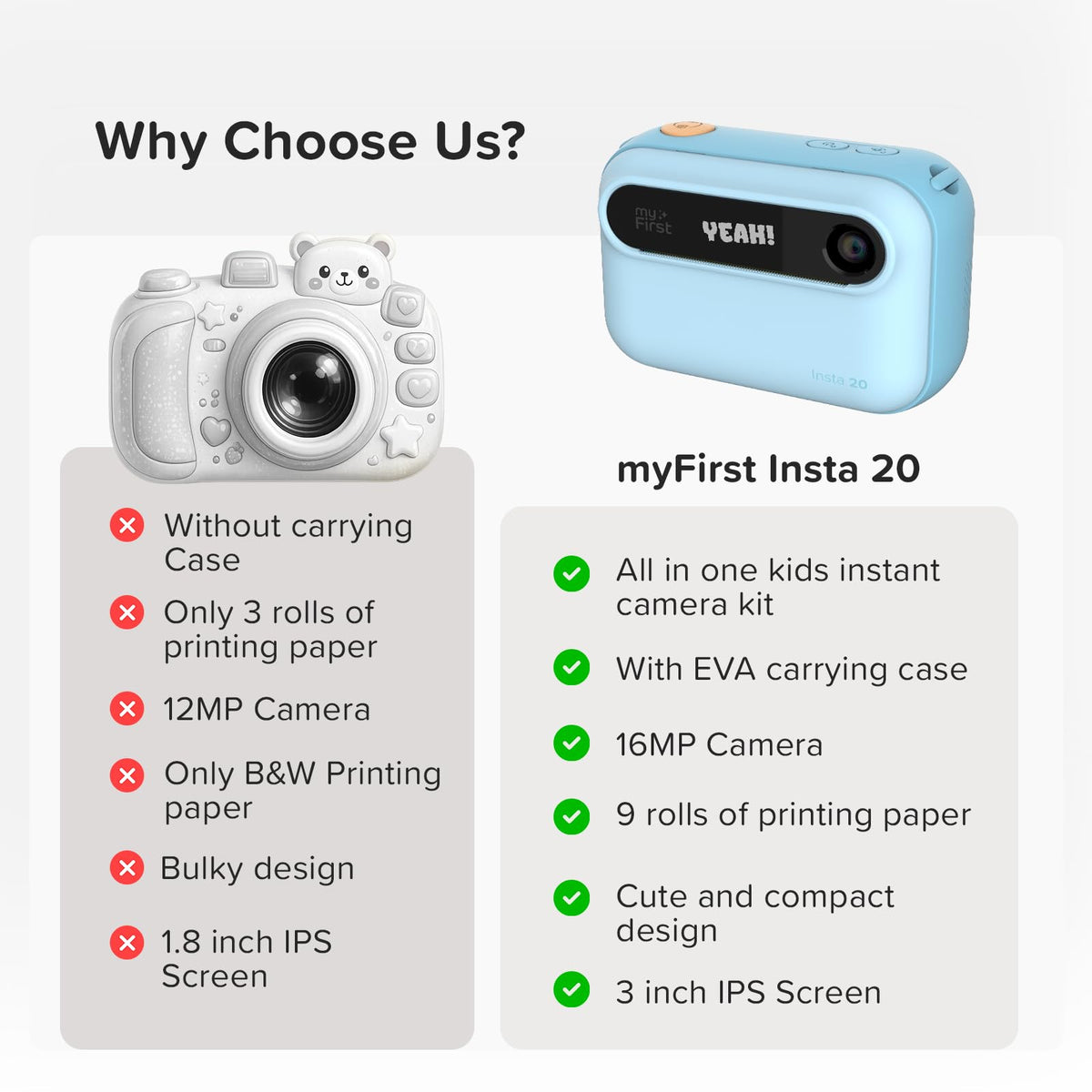 myFirst Insta 20 Bundle Kids Instant Print Camera 16MP Photos, FHD Video FREE Storage Case, 9 Thermal Paper, SD Card